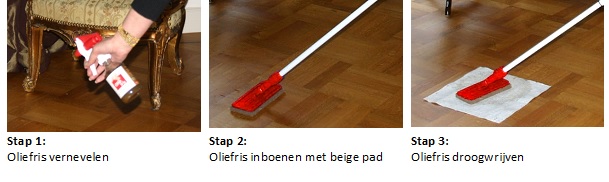 Oliefris verdelen